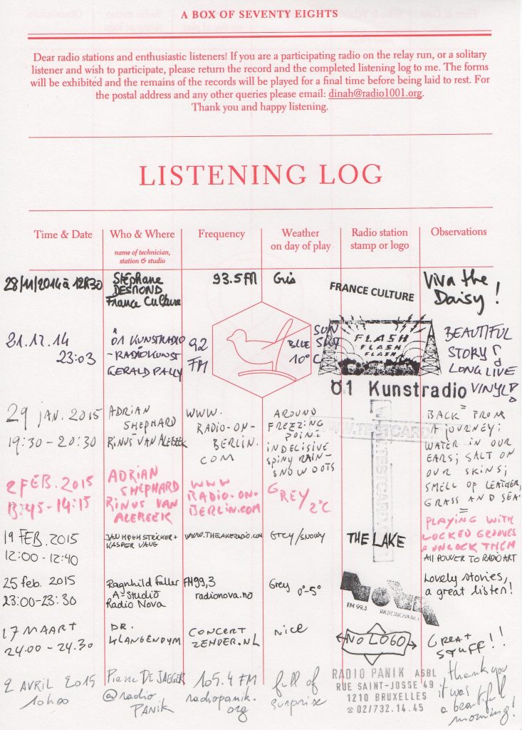 Box of 78s Listening Log